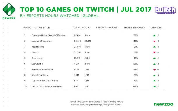 ��ԽLOL!������������ϵ��ģ���羺��Ŀԭ������_��վ