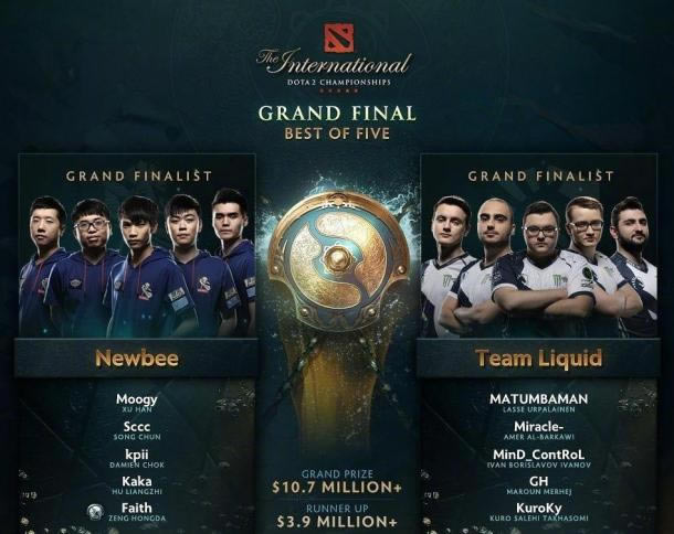 ��Dota2���й�ս��NB��Ӧ����ʧ�����Բ������ ��ĺܲ�