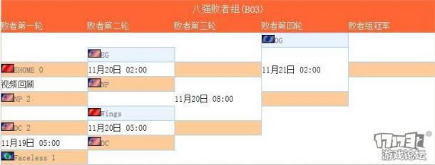 DOTA2 TS6�����ռ�:VPѪħ����Чɱ���ܾ���