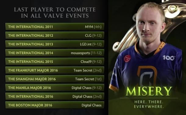 DOTA2���йٷ�����ȫ�� ΨһM������