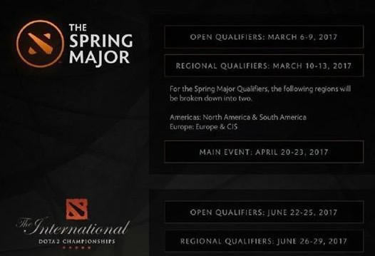 DOTA2 V��ٷ�����������ʱ���������ti7ʱ��