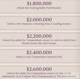 С�ϱ�����1��ͻ��260�� ȫ��Solo������