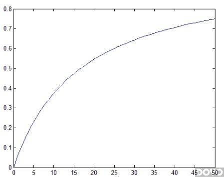 ��ܵ��������� ��ʵ������Ӣ�ۻ�����װ��ѡ��