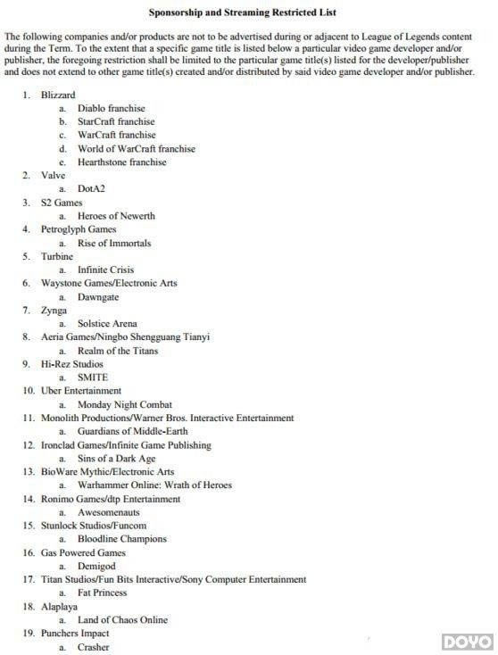 Riot��ֹlolѡ��ֱ��DOTA2�ͱ�ѩ��Ϸ ��Ѷ��ҵ��