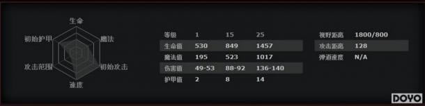 Ʈ�ݵ�Բ�� DOTA2�з�ʦ��������_��վ