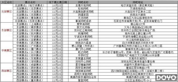 DOTA2���Ӿ������� �������𱬿�ս��