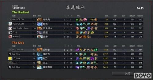 EGL-DOTA2ȫ�����ɳ���������������������ս��_��վ