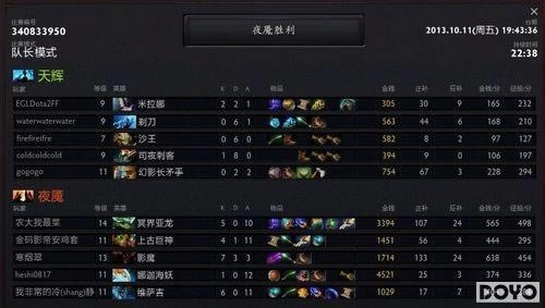 EGL-DOTA2ȫ�����ɳ���������������������ս��_��վ