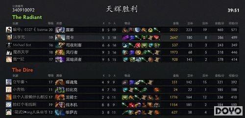 EGL-DOTA2ȫ�����ɳ���������������������ս��_��վ