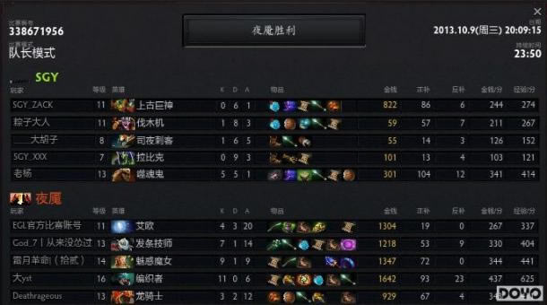 EGL-DOTA2ȫ�����ɳ������� ��������ս����Ϯ_��վ