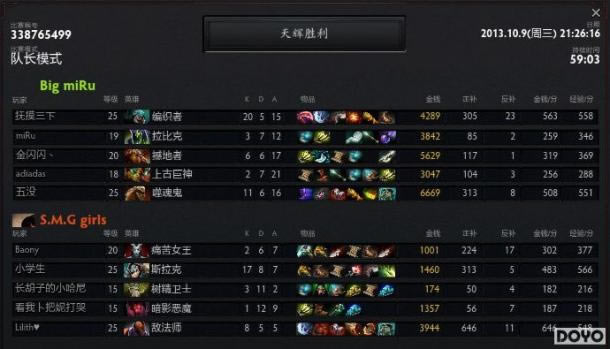 EGL-DOTA2ȫ�����ɳ������� ��������ս����Ϯ