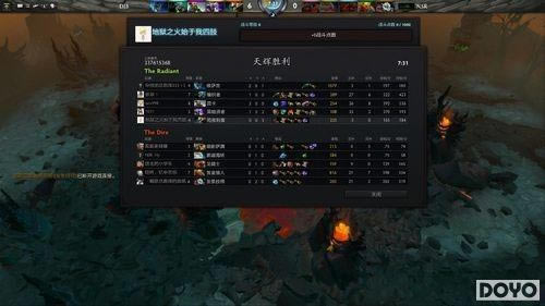 EGL-DOTA2ȫ�����ɳ���������������ս��_��վ