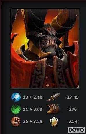 DOTA2ĩ��ʹ���е����� �Ҳ¶����������ˣ�_��վ