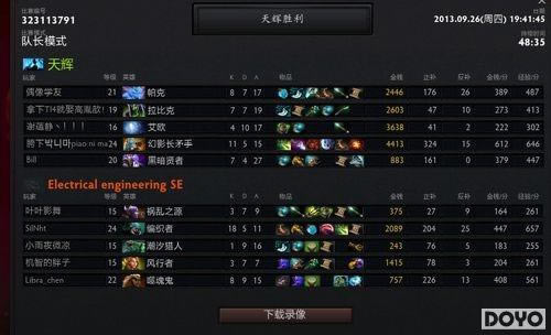 EGL-DOTA2ȫ�����ɳ���������ѡ����һ�֣�_��վ