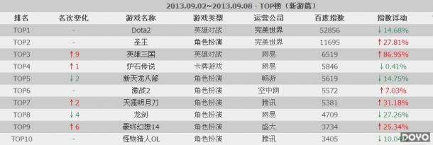 Ӣ��������� ��ѩ���ƹ�Ӳ