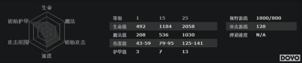 DOTA2ɳ��3��4��λˮ�ѹ��� ����ɳĮ֮��_��վ