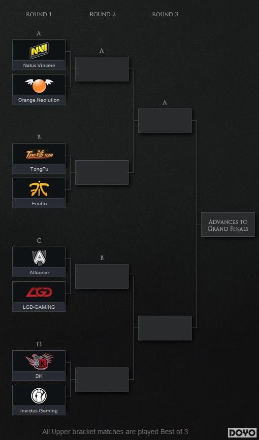 DOTA2����������ս�� �й��Ļ��½�ʤ����_��վ