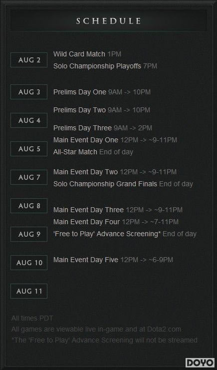 TI3������Ϣȫ���� DOTA2���ʲ��ϼ����ս_��վ