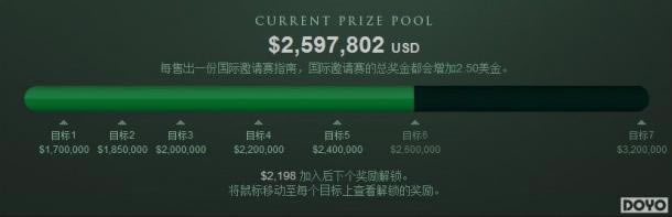 DOTA2�����������ٷ����̹��� �۽���������ͼ_��վ