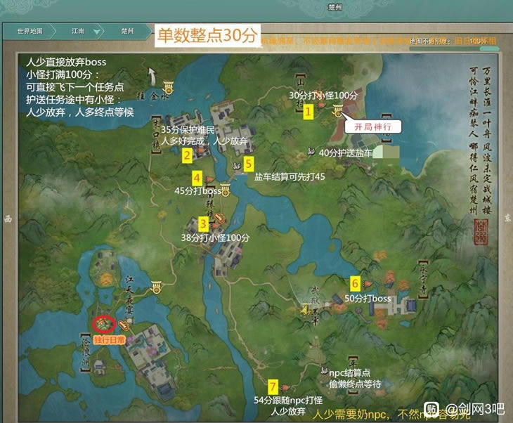 ����3����������ȫ���̹���_��վ