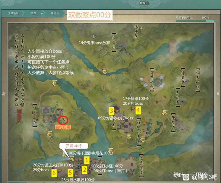 ����3����������ȫ���̹���_��վ