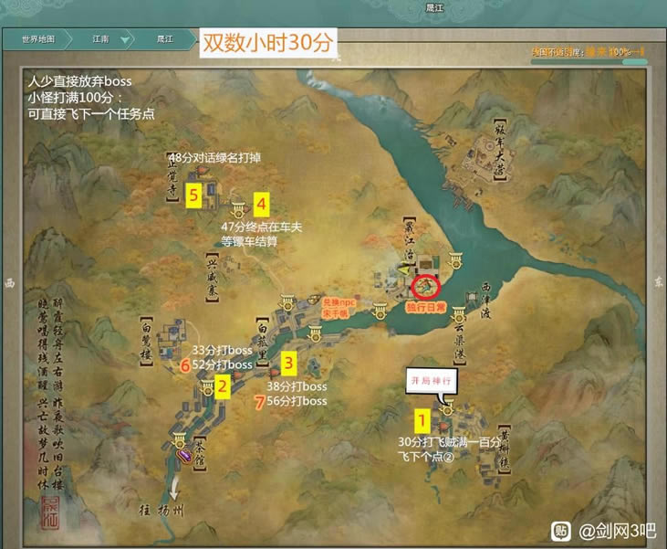 ����3����������ȫ���̹���_��վ