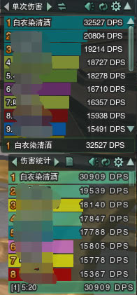 ������PVE���踱������ վλ�����