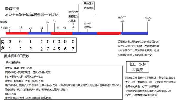 ����3ؤ�︣���������� ��U��ϸ��ѧ