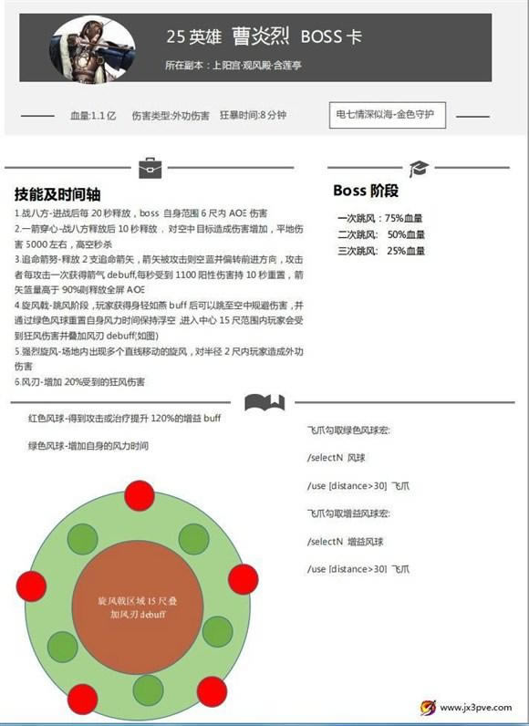 ����3�������۷��25��ȫ����ͼ����