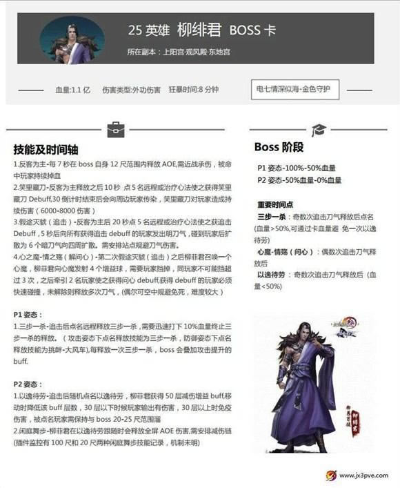 ����3�������۷��25��ȫ����ͼ����_��վ