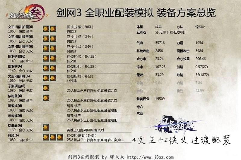 ����3��ǰԵ�����ָ�� �°澪��PVE��װ_��վ