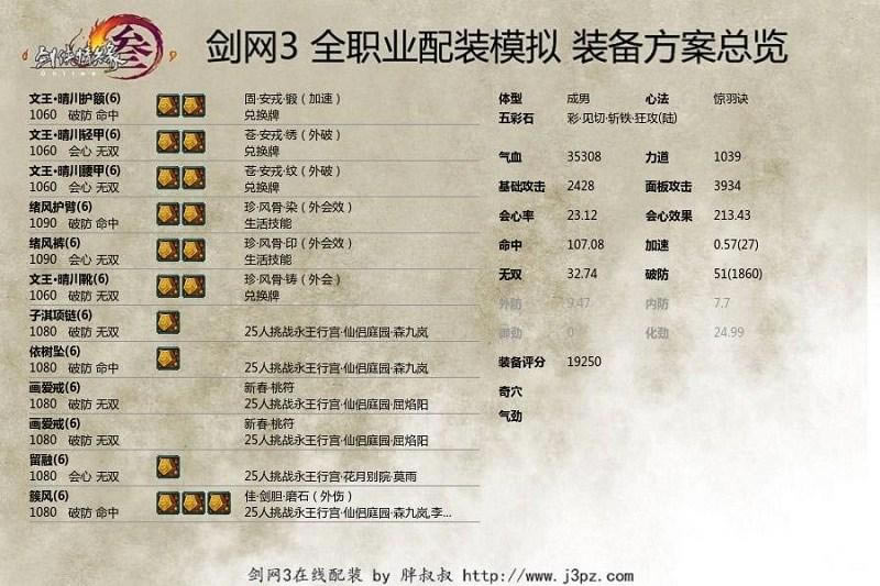 ����3��ǰԵ�����ָ�� �°澪��PVE��װ_��վ