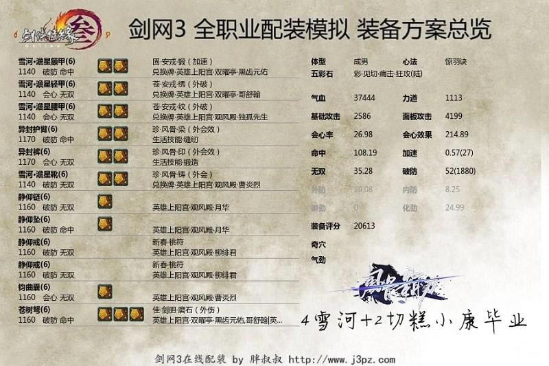 ����3��ǰԵ�����ָ�� �°澪��PVE��װ_��վ