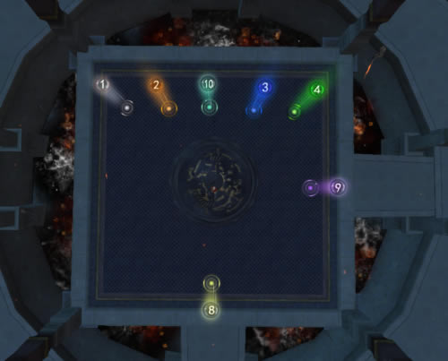 25�����߷�򷨹��� ���ֻ�Ȧ��ȫ�����