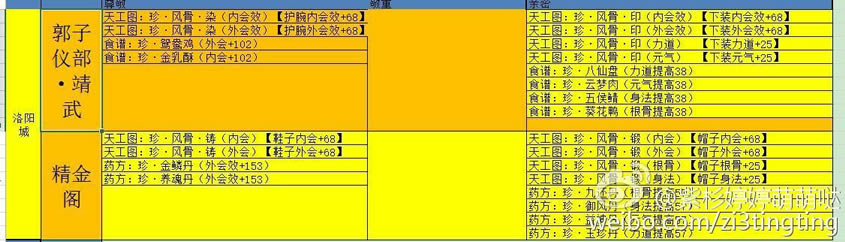 ������95�����ĳ�ʵ��ȫ����������_��վ