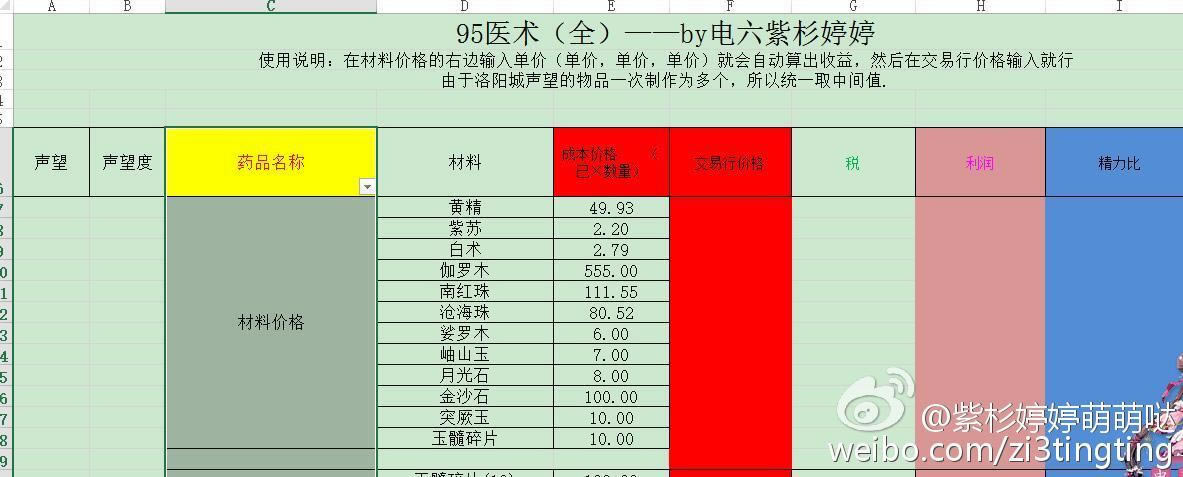 ������95�����ĳ�ʵ��ȫ����������_��վ