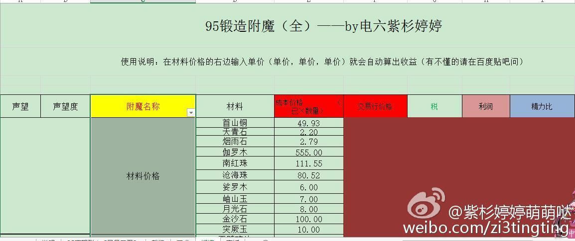 ������95�����ĳ�ʵ��ȫ����������_��վ