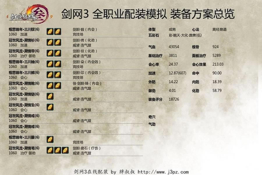 ������PVP�򻨹����� ��δ�С�׽���_��վ