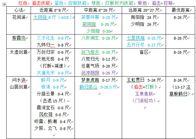 ������PVP�򻨹����� ��δ�С�׽���_��վ