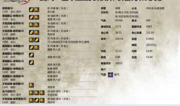 ת�糵�ķ輦 �ؽ�1140����pvp������װ_��վ