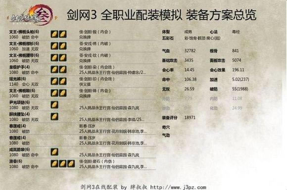 ��ǰԵ�����PVE���� ������������װ_��վ