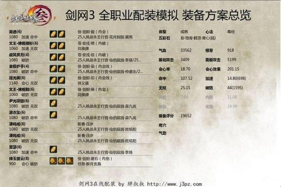 ��ǰԵ�����PVE���� ������������װ_��վ