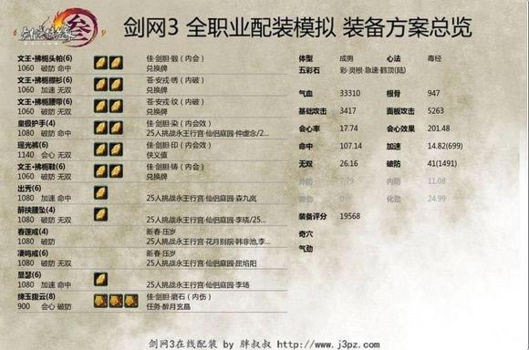 ��ǰԵ�����PVE���� ������������װ_��վ