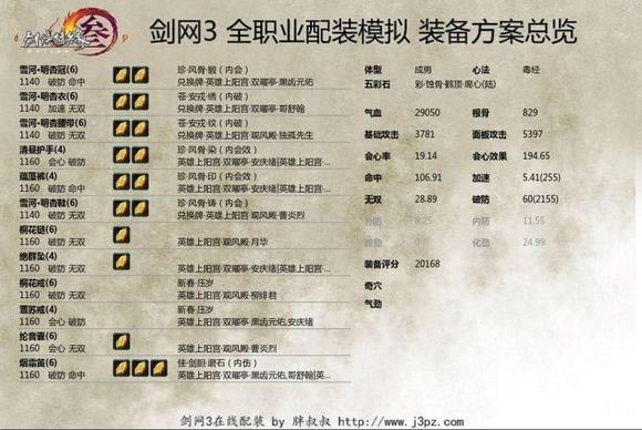 ��ǰԵ�����PVE���� ������������װ_��վ