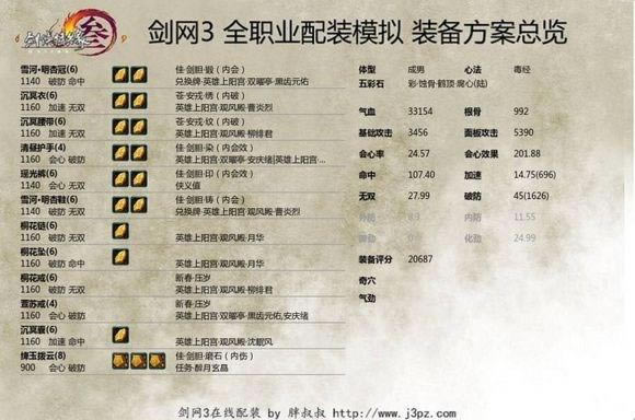 ��ǰԵ�����PVE���� ������������װ_��վ