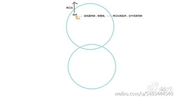 ������������սȫְҵ�ĵ� ֮����ƪ_��վ