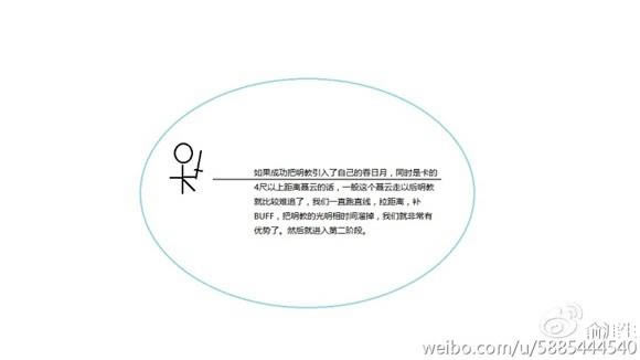 ������������սȫְҵ�ĵ� ֮����ƪ_��վ