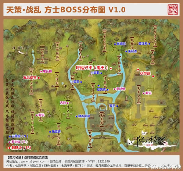 ��ʿ�ɾ���ڤ֮�� 68����ʿBOSSˢ�µ�_��վ