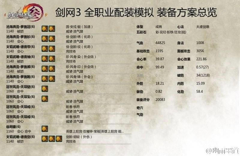 ��ǰԵ�����1140��װ��������ս�Ե�����_��վ