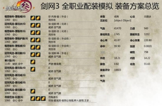 ����3�Ե�����С���� JJC��Ѩ����װ����